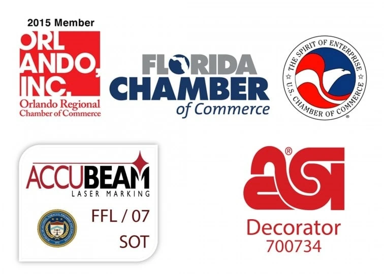Affiliations