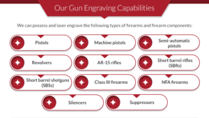 Our Gun Engraving Capabilities
